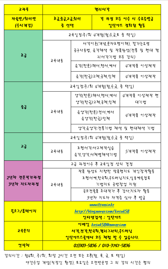 일탄아트 서각 배우기